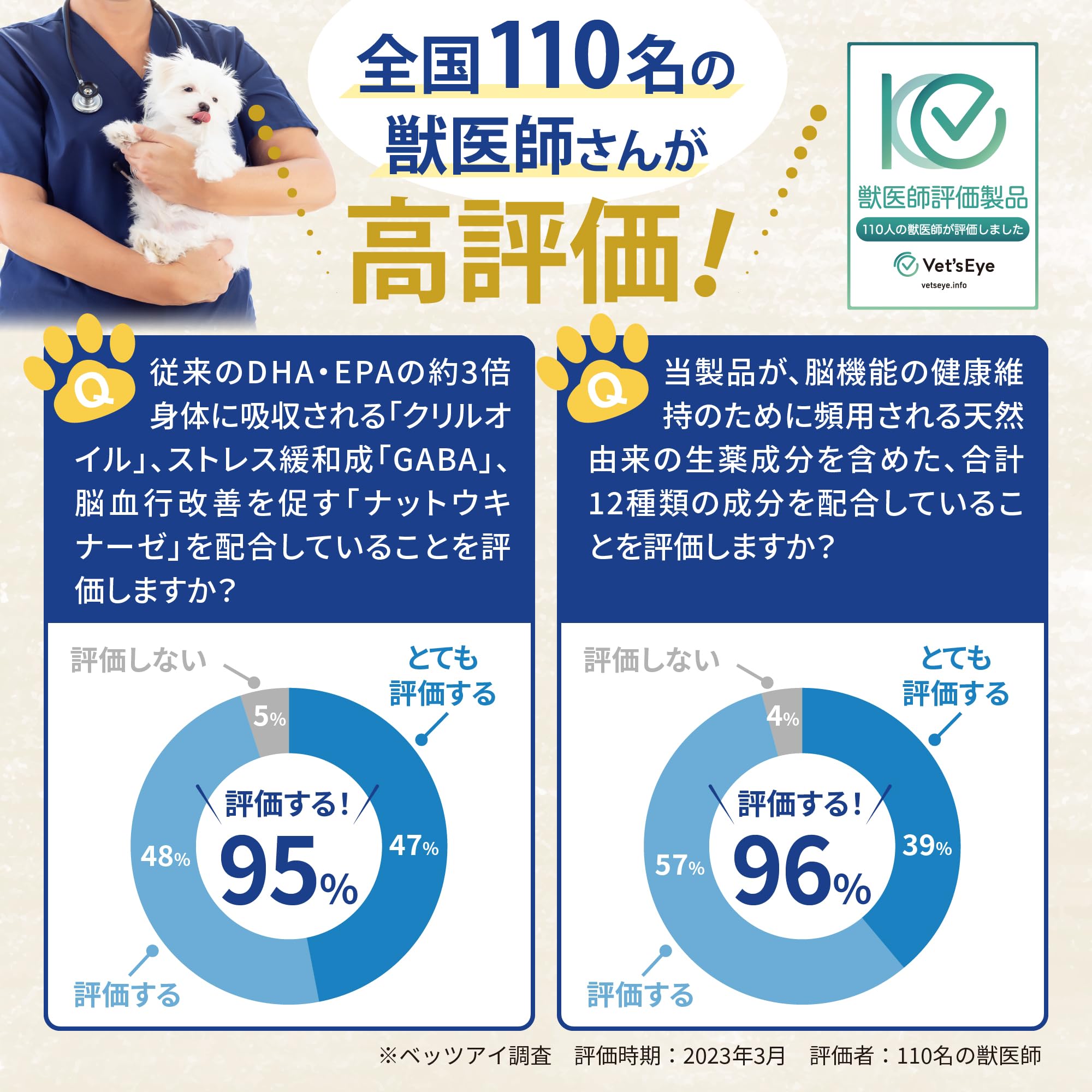 Amazon.co.jp: 【獣医師監修】 うちの脳活サポート サプリメント